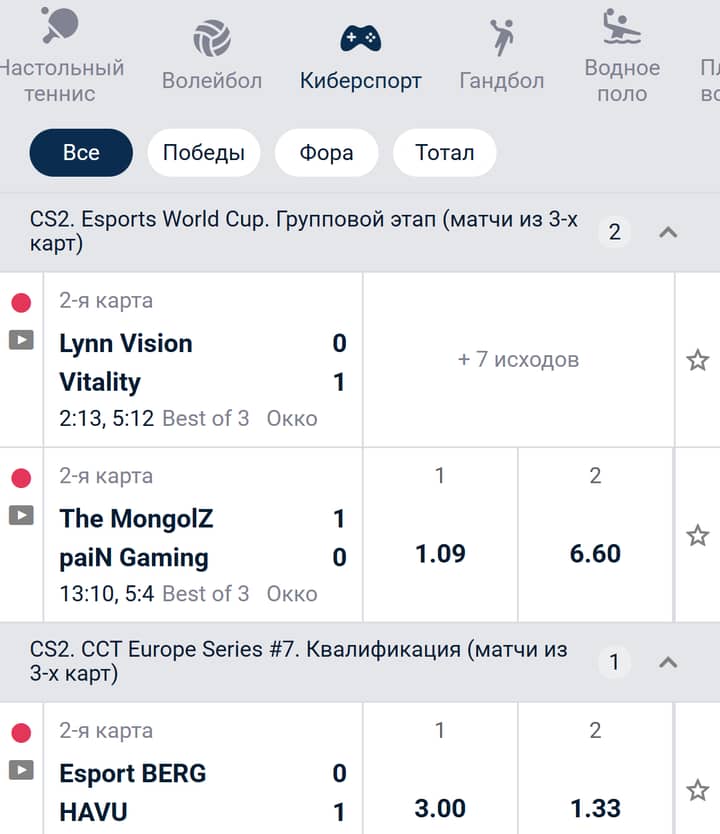 БЕТСИТИ киберспорт: CS2 Esports World Cup, Lynn Vision, Vitality, The MongolZ
