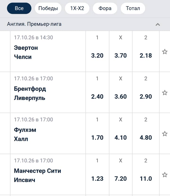 БЕТСИТИ: «Англия. Премьер-лига», 17 октября — Эвертон — Челси 3.20, 3.70, 2.18; Манчестер Сити — Ипсвич 1.23, 7.20, 11.0