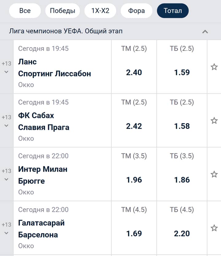 БЕТСИТИ: Лига чемпионов во вкладке «Тотал» — Ланс — Спортинг ТМ/ТБ 2.5, Интер — Брюгге 3.5, Галатасарай — Барселона 4.5