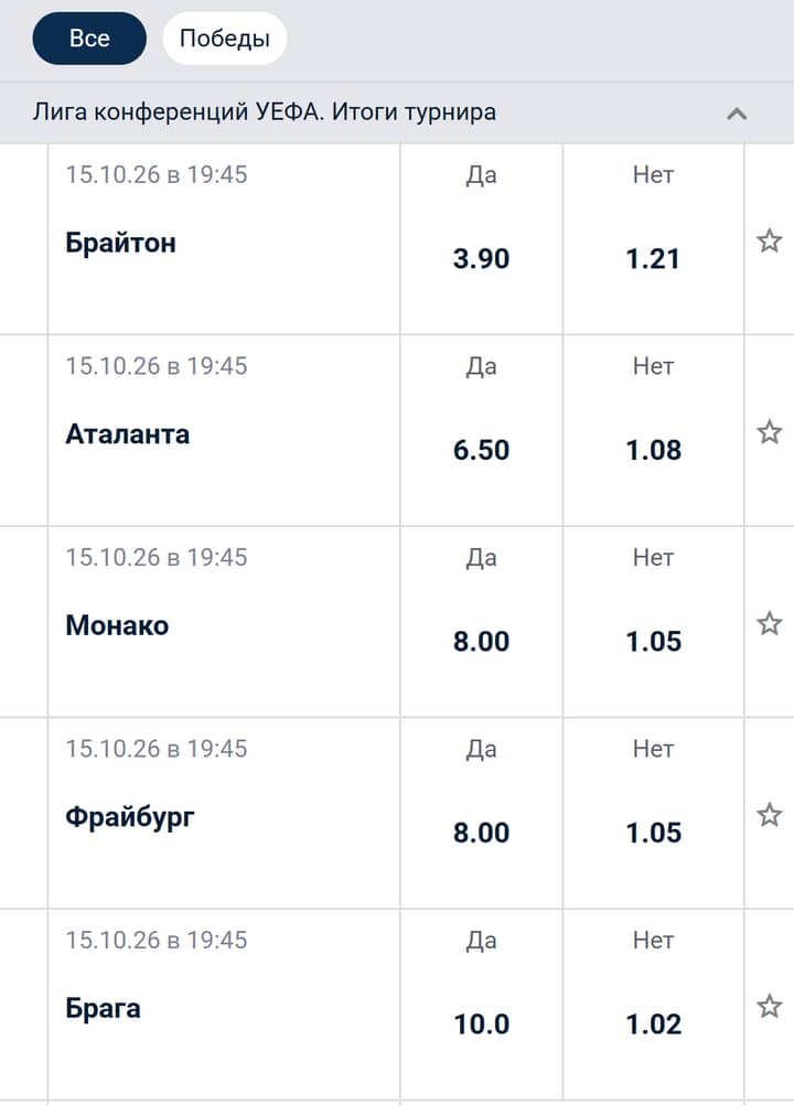 БЕТСИТИ: «Лига конференций УЕФА. Итоги турнира» — Брайтон 3.90, Аталанта 6.50, Монако и Фрайбург по 8.00, Брага 10.0