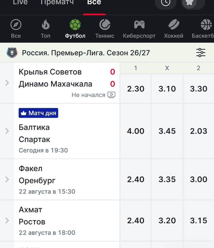 Фонбет: футбол РПЛ, коэффициенты 1X2 на матчи Крылья — Динамо Махачкала и Балтика — Спартак
