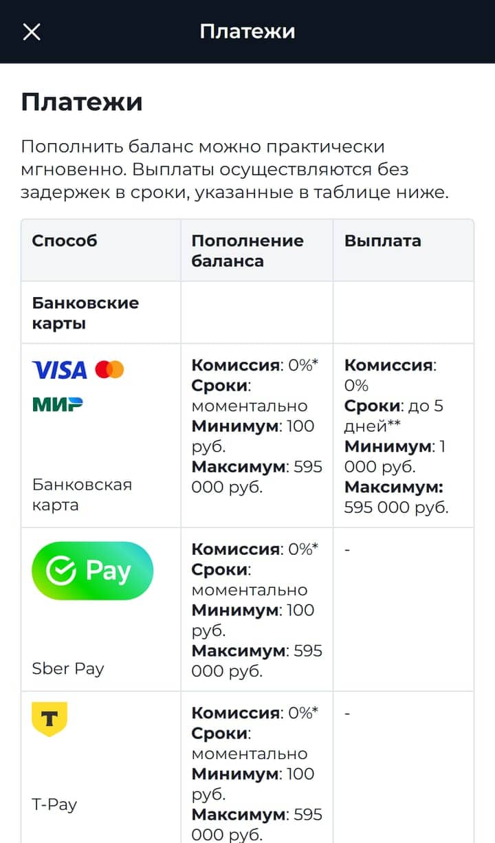 PARI платежи: карта Visa и Мир от 100 ₽, Sber Pay и T-Pay, комиссия 0%