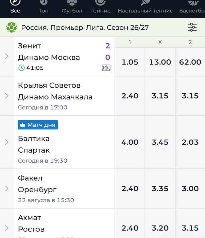 PARI: линия «снукер», события и коэффициенты
